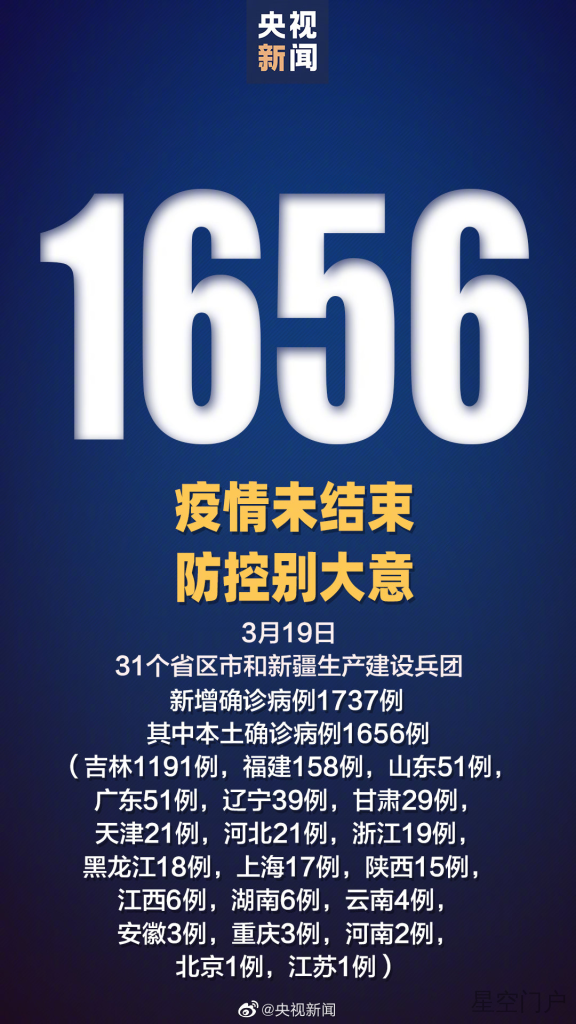 图片[1]-国家卫健委：昨日新增本土确诊病例1656例-星空门户
