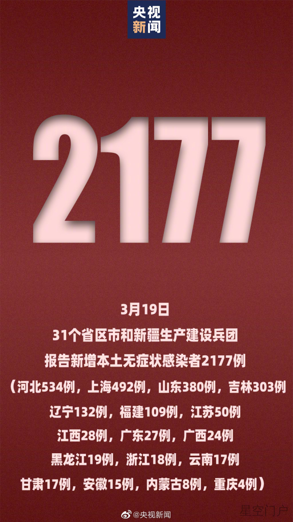 图片[2]-国家卫健委：昨日新增本土确诊病例1656例-星空门户