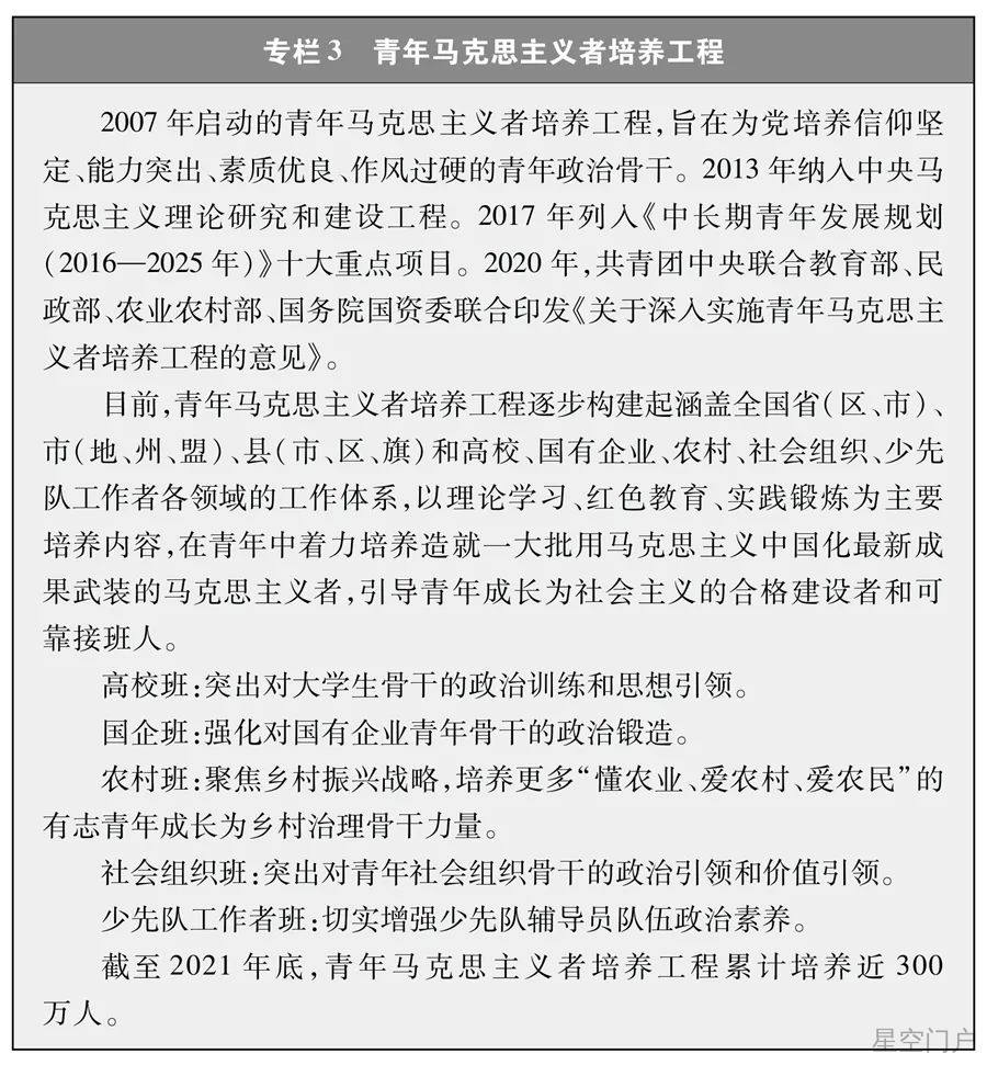 图片[5]-首次！《新时代的中国青年》白皮书发布-星空门户