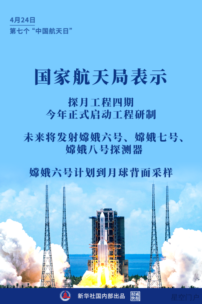 图片[1]-刚刚，国家航天局重磅发布！-星空门户
