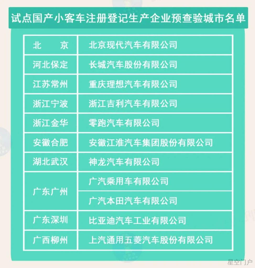 图片[1]-定了！5月1日起施行-星空门户