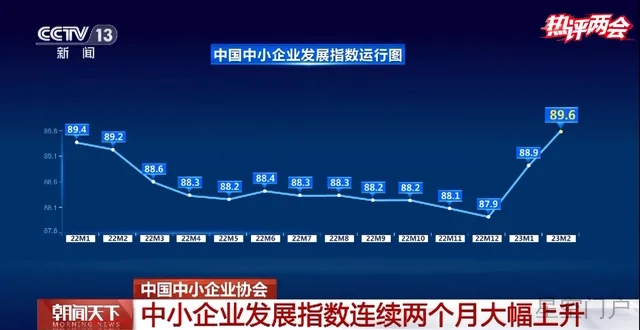 图片[1]-热评两会丨“自己人”的信心更足了-星空门户