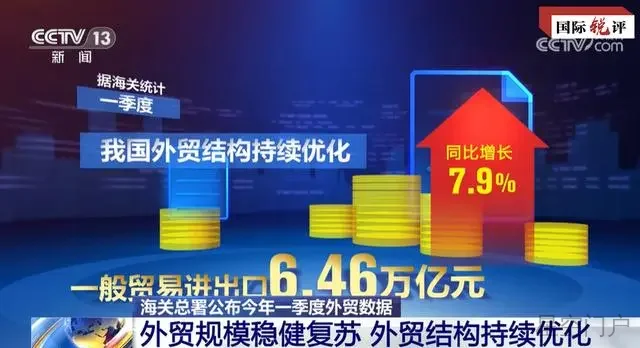 图片[2]-国际锐评丨中国外贸动力何在？从“新三样”说起-星空门户