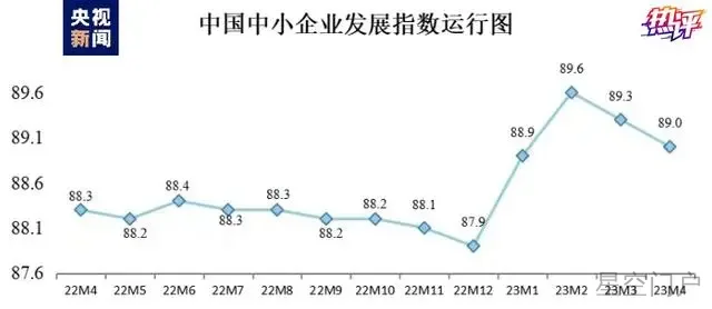 图片[2]-热评丨从两组数据，看简单又深刻的发展道理-星空门户