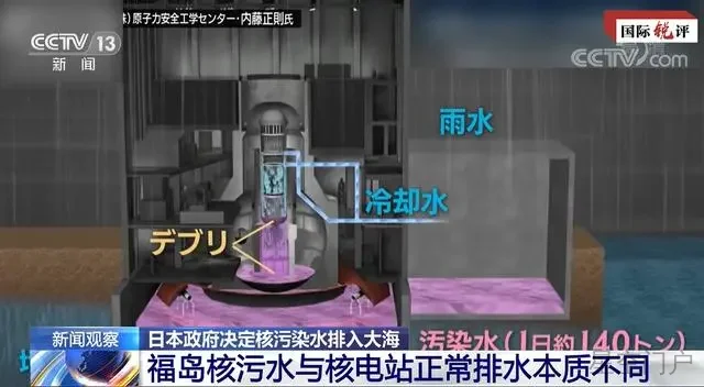 图片[1]-国际锐评丨执意推进核污水排海的日方将被钉上历史的耻辱柱！-星空门户
