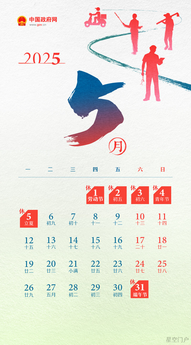 图片[6]-国务院办公厅关于2025年部分节假日安排的通知-星空门户